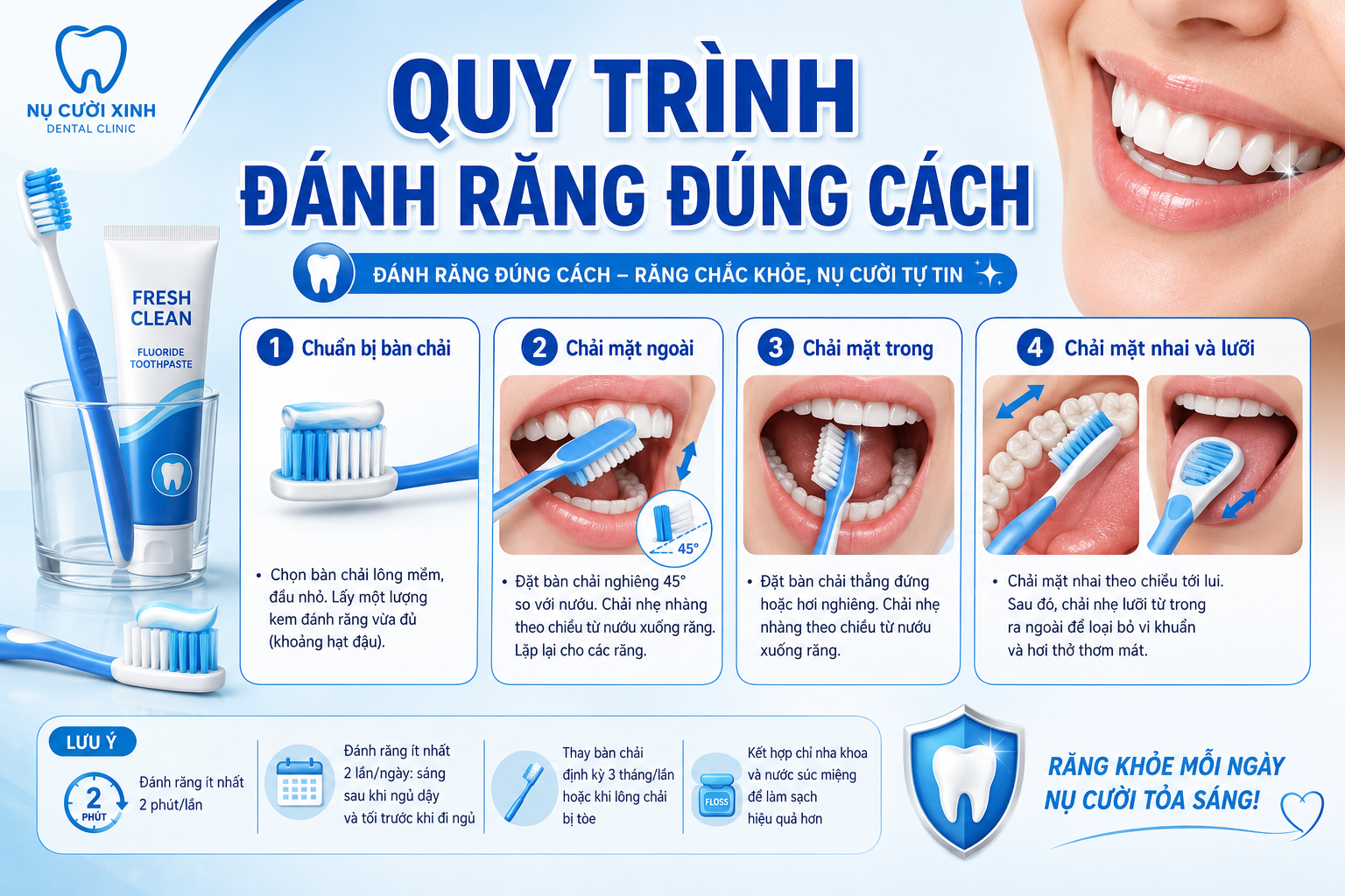 Quy trình đánh răng đúng cách